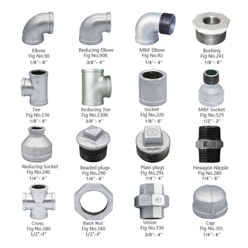 Product 6